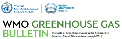 WMO Bulletin header WMO Bulletin header
